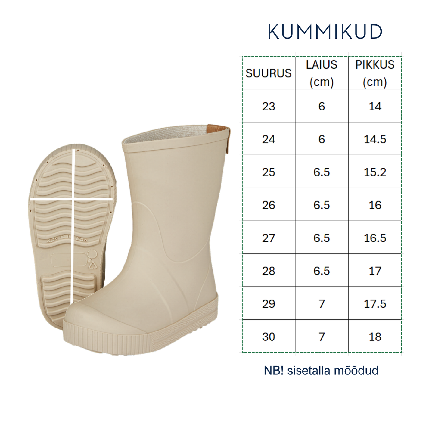Kummikud